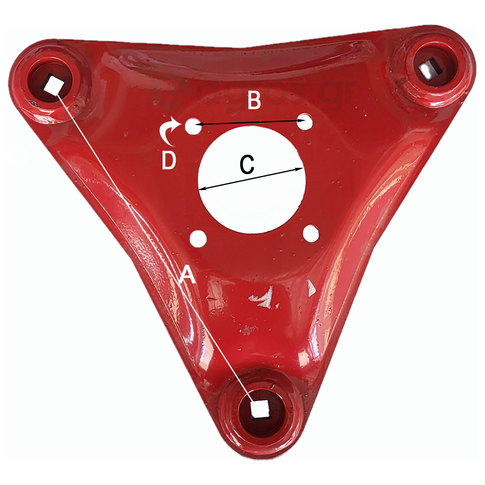 disc vicon
